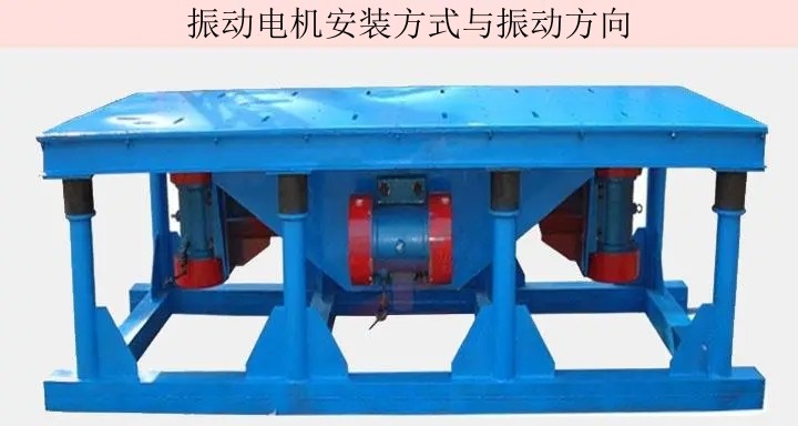 振動電機安裝方式與振動方向
